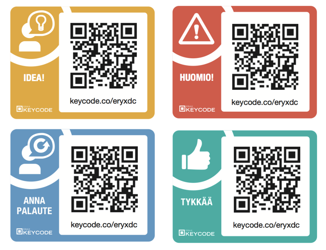 Mobile codes symbolics
